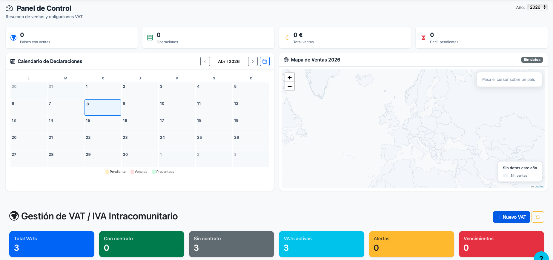Contabilidad eCommerce