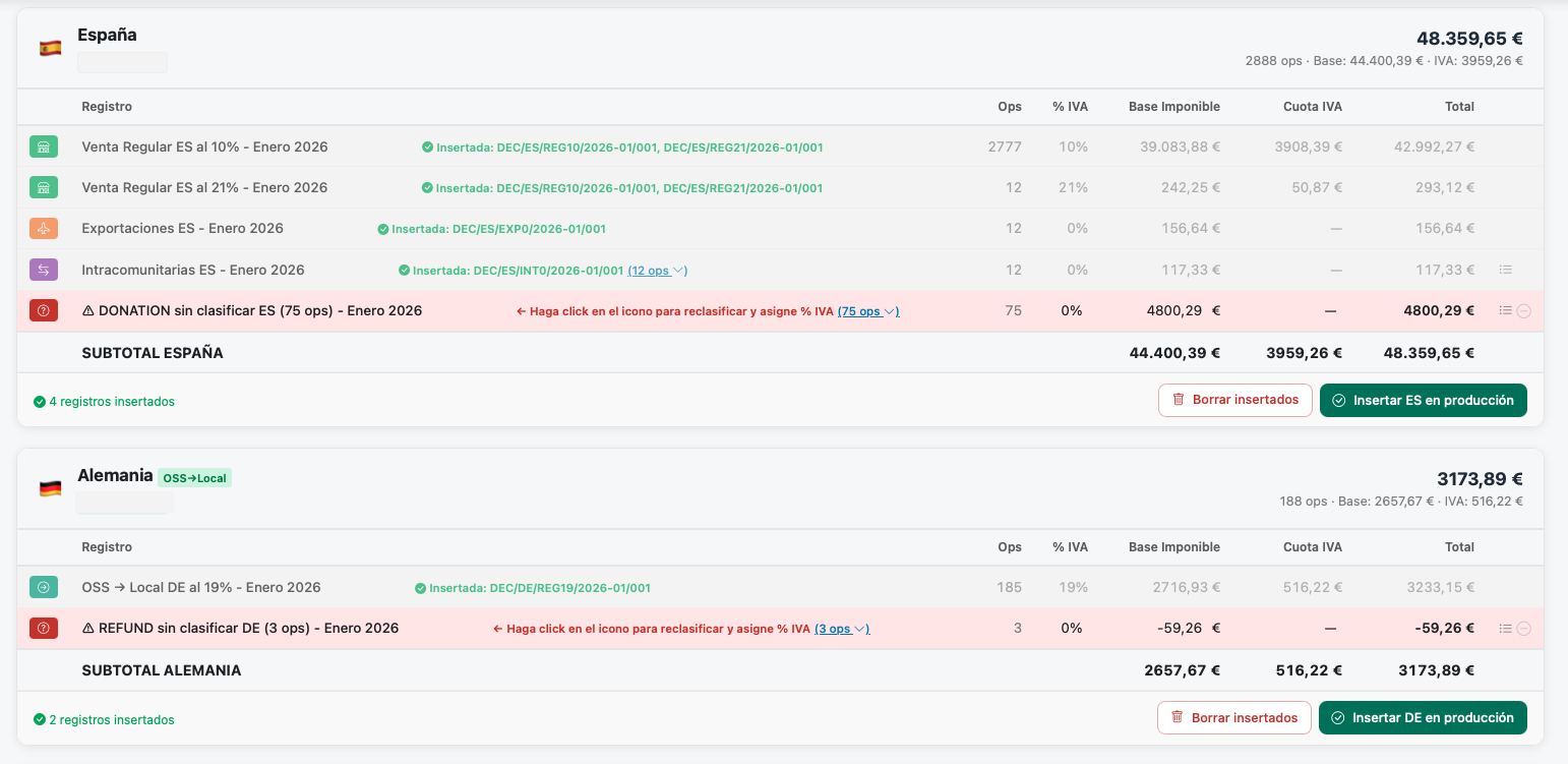 Contabilidad para marketplaces