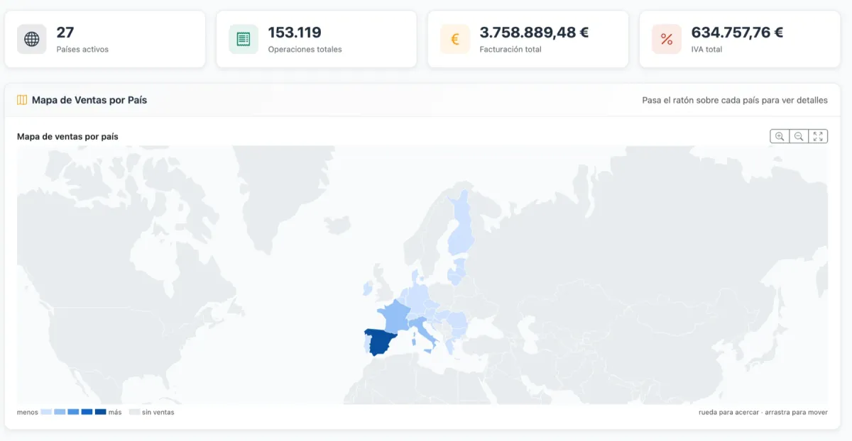 ecomverify — Tu plataforma